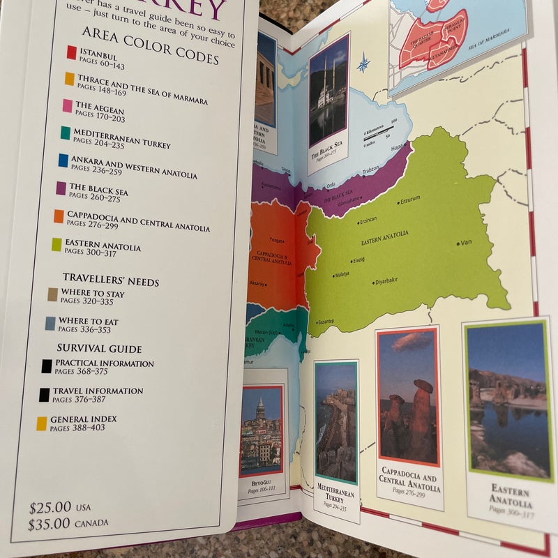 Turkey
