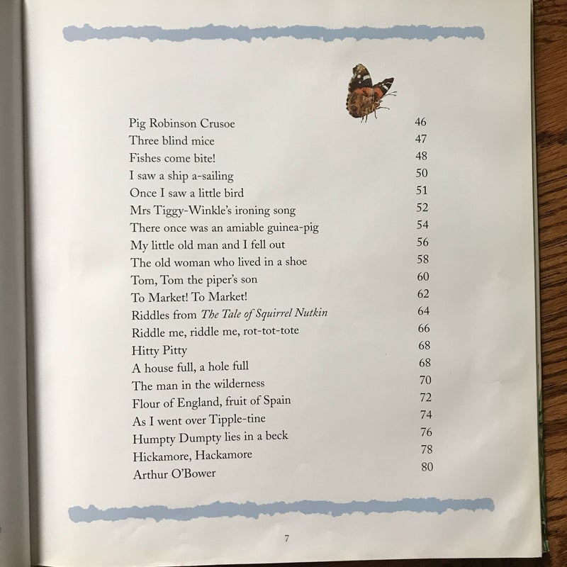 Beatrix Potter's Nursery Rhyme Book R/I