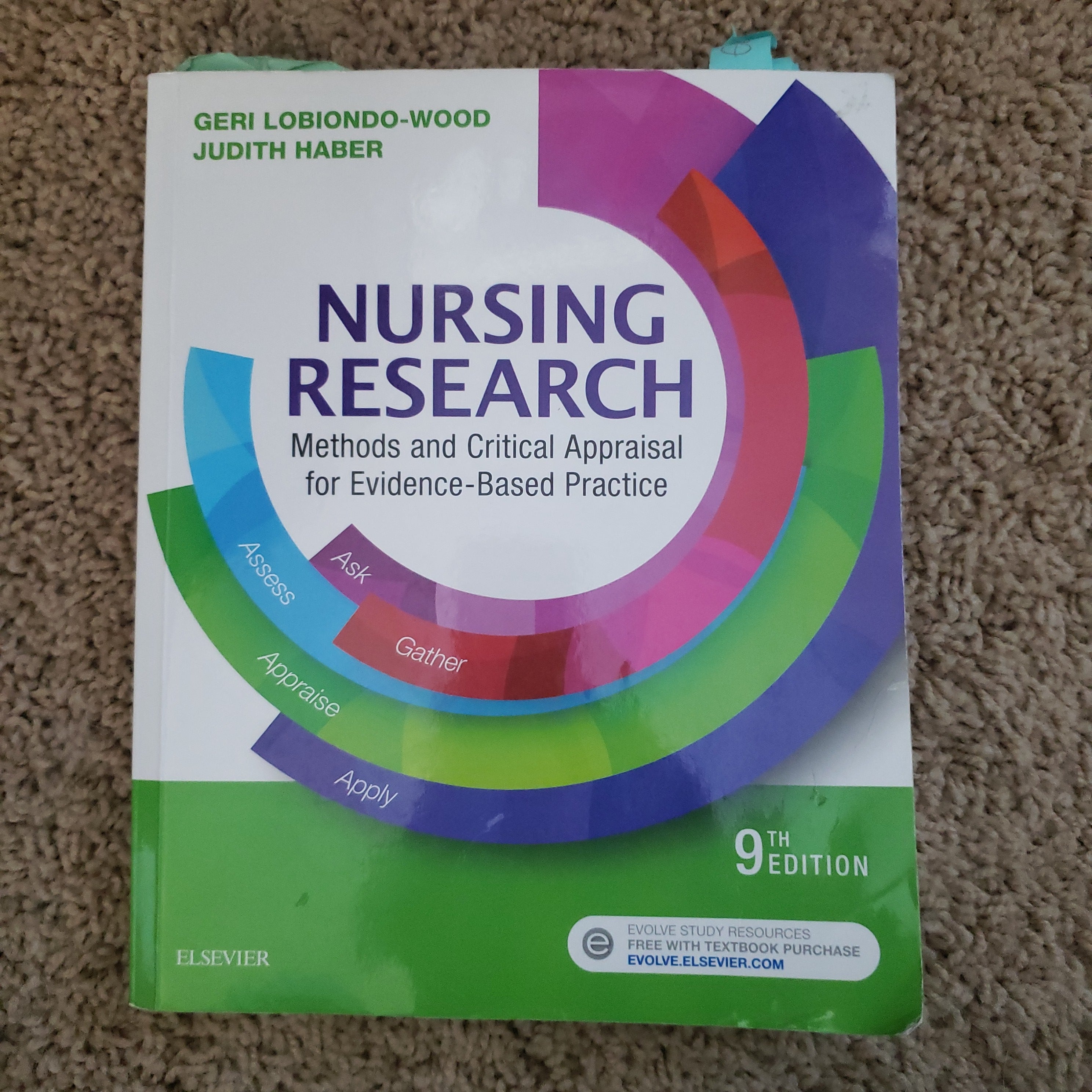 Nursing Research