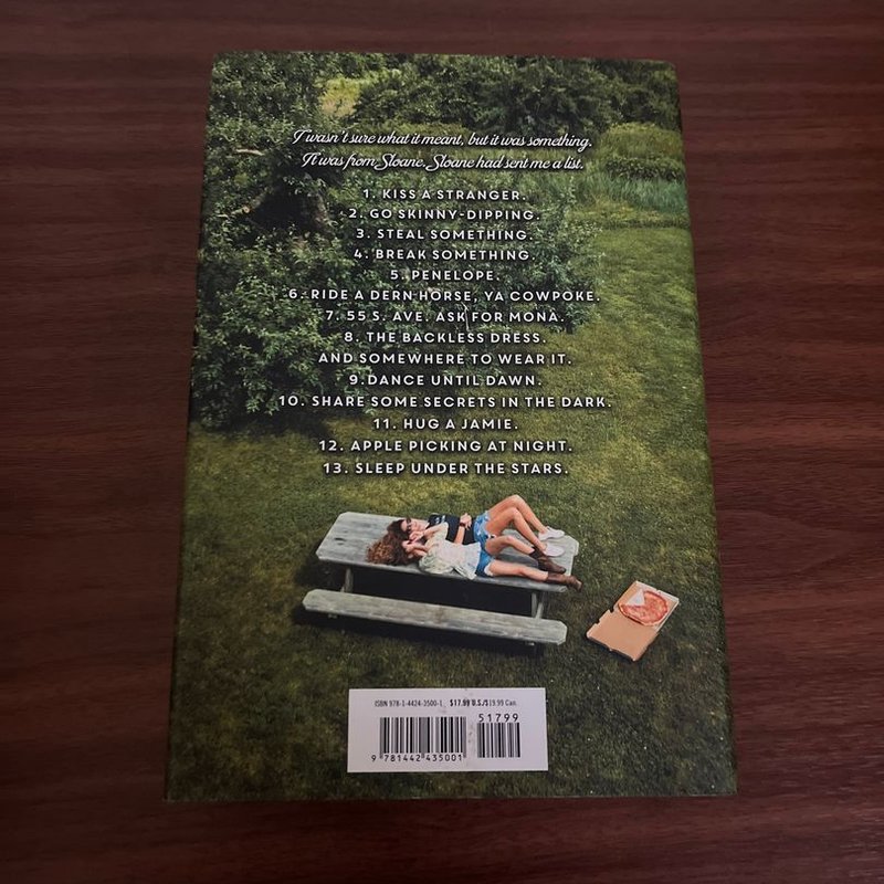 Since You've Been Gone by Morgan Matson, Hardcover | Pangobooks
