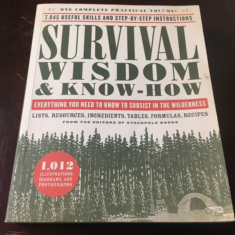 Survival Wisdom and Know-How