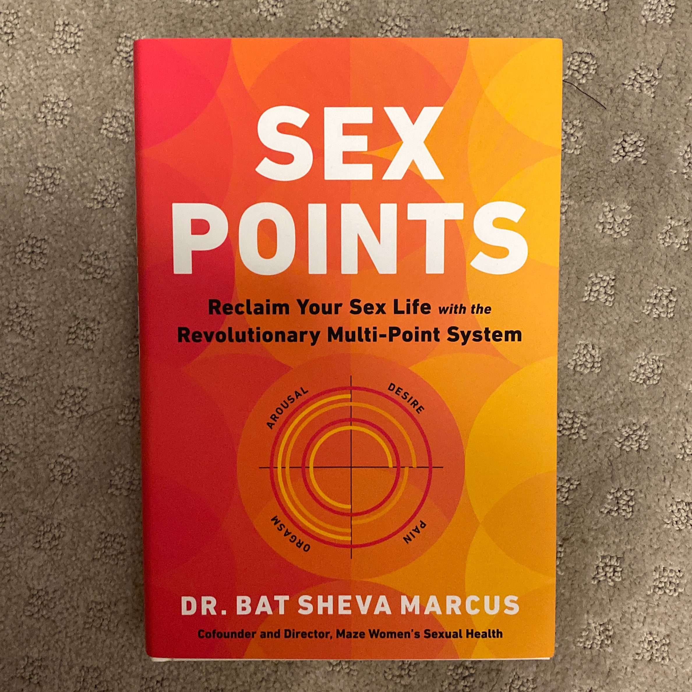 Sex Points