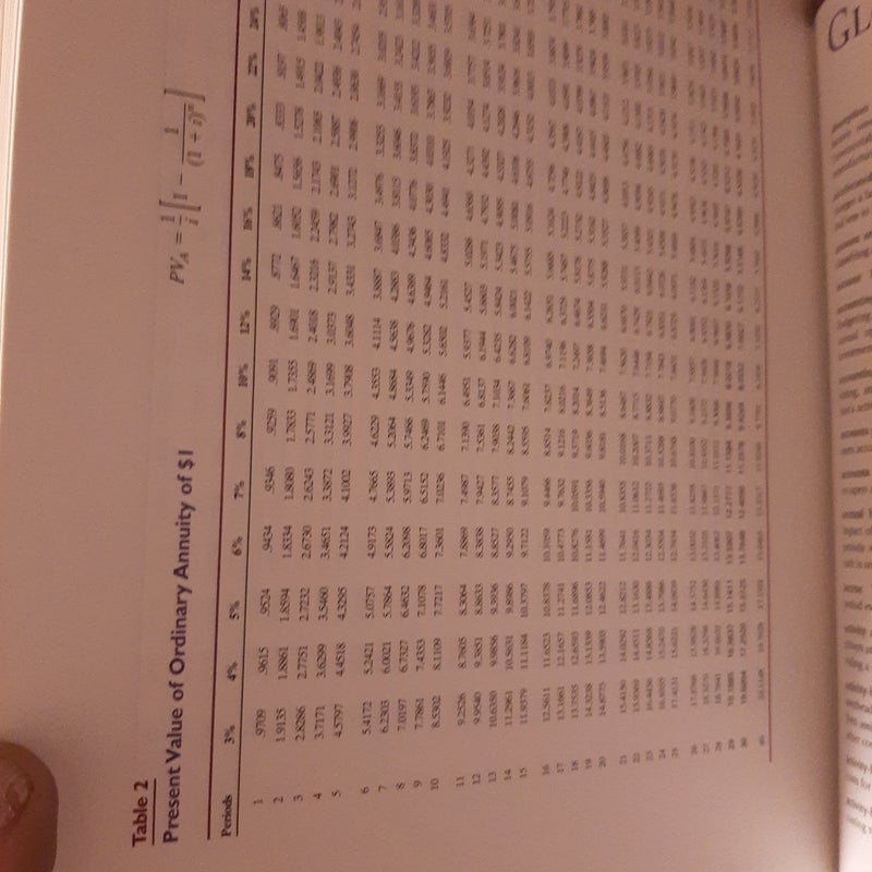 Introduction to Management Accounting 