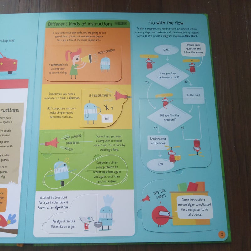 Usborne Lift The Flap Computers and Coding