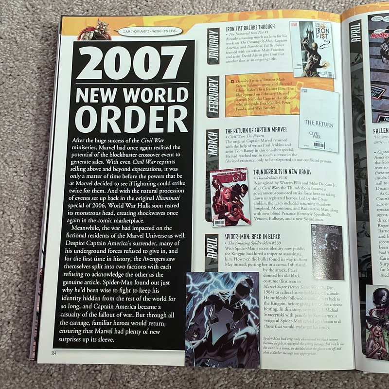 Marvel Year by Year
