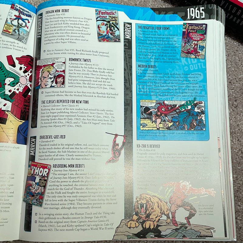 Marvel Year by Year