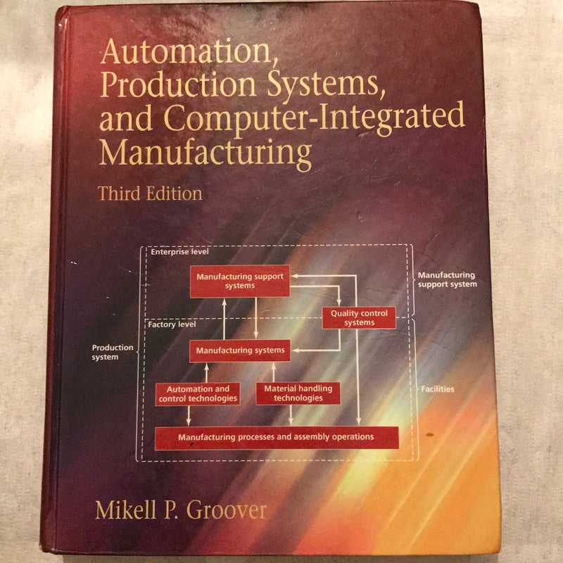 Automation, Production Systems, and Computer-Integrated Manufacturing