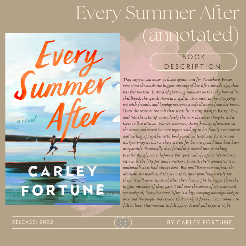 Every Summer After (annotated)