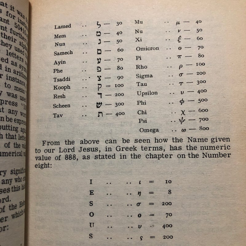 Biblical Mathematics 1988