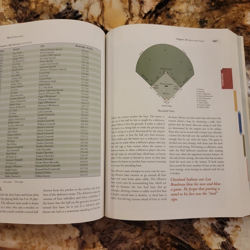 New York Public Library Desk Reference Third Edition 