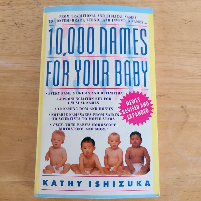 10,000 Names For Your Baby