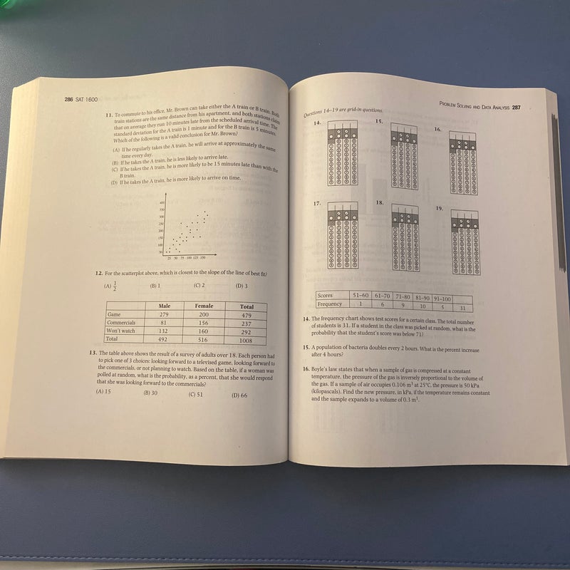 Barron's SAT 1600 with Online Test