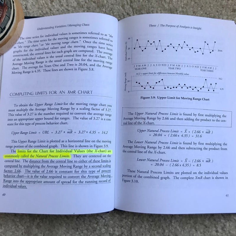 Understanding Variation
