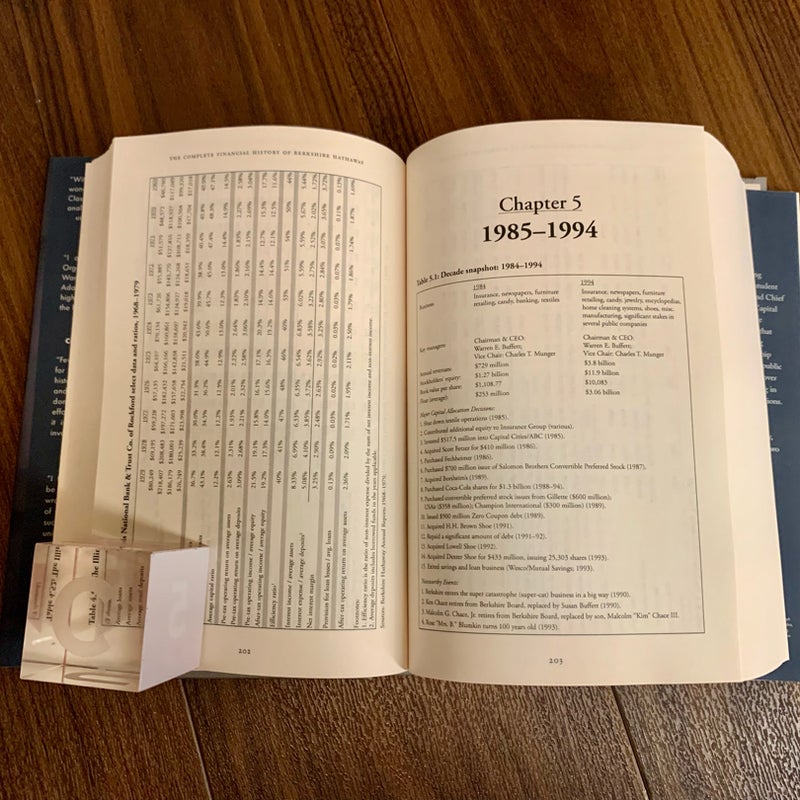 The Complete Financial History of Berkshire Hathaway