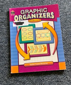 Graphic Organizers, Grades 4-8