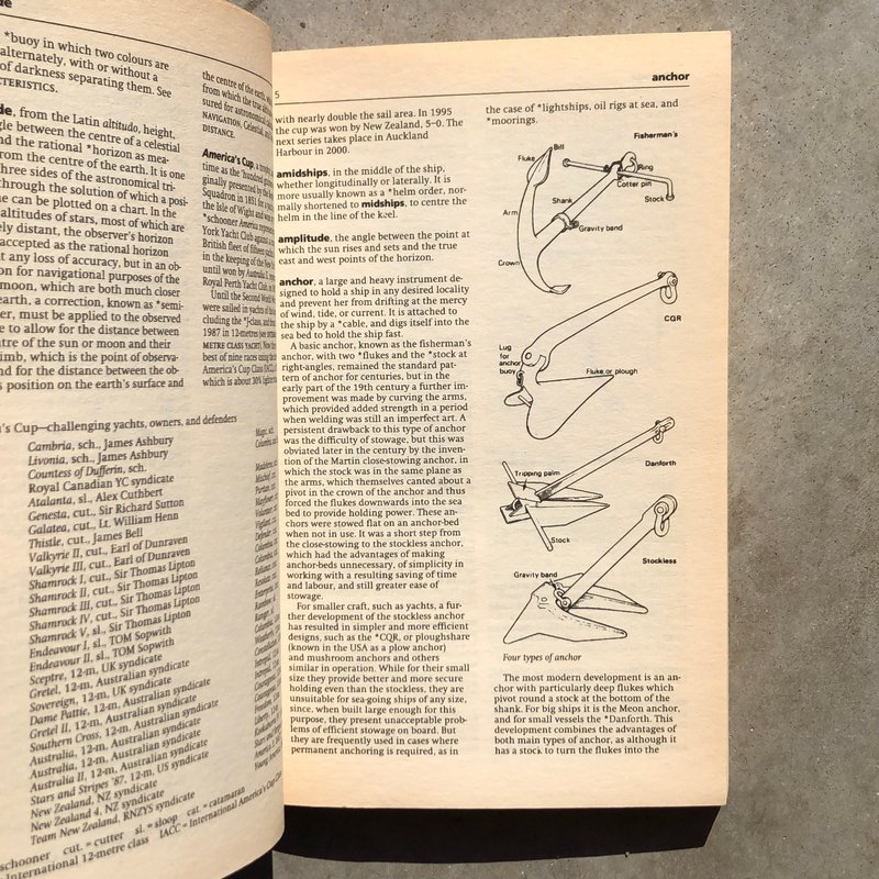 An a-Z of Sailing Terms by Ian Dear
