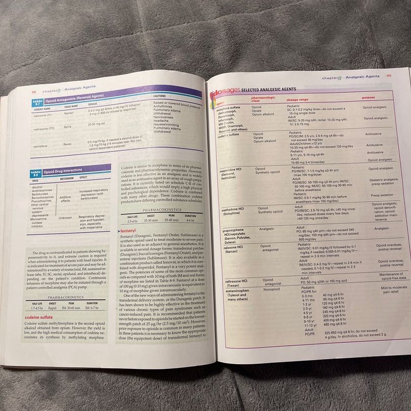 Pharmacology and the Nursing Process