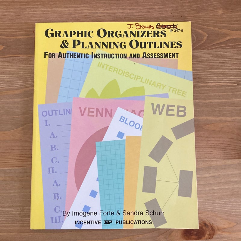 Graphic Organizers and Planning Outlines