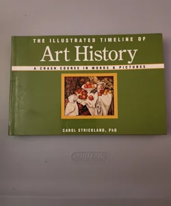 The Illustrated Timeline of Art History