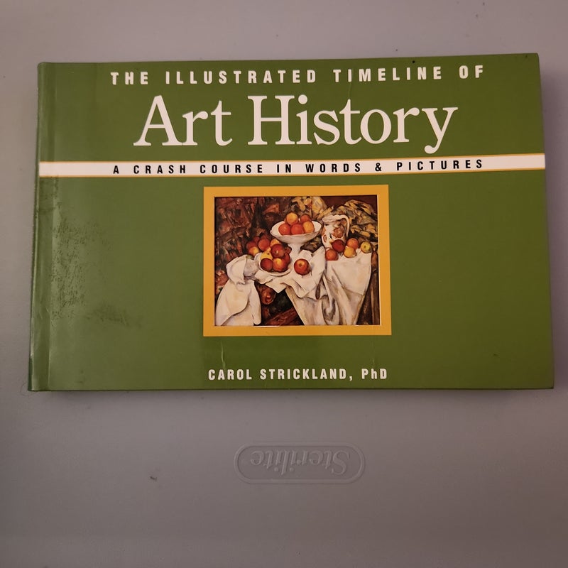 Art History 