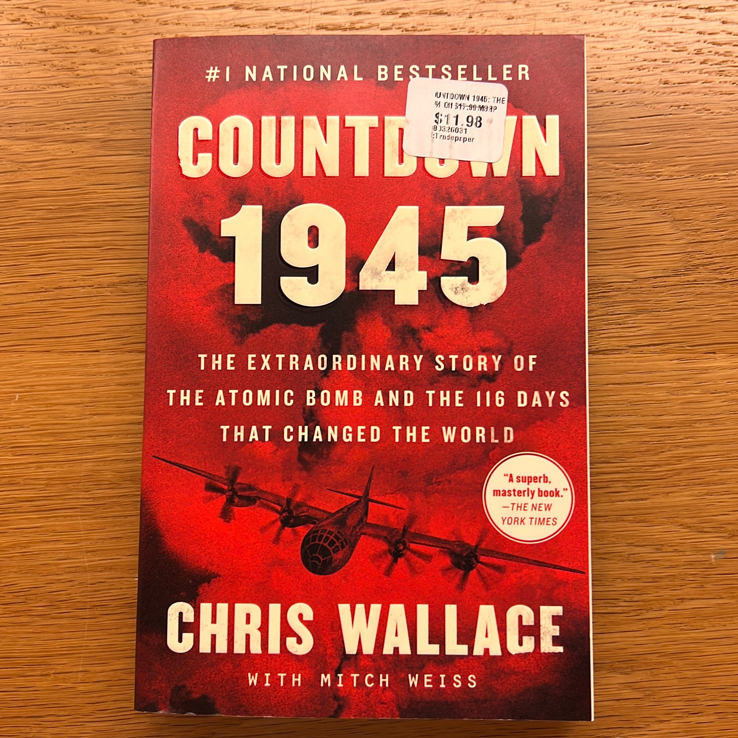 Countdown 1945