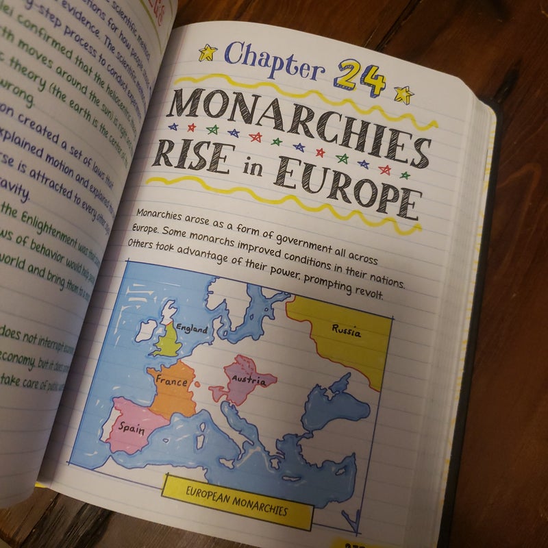 Everything You Need to Ace World History in One Big Fat Notebook