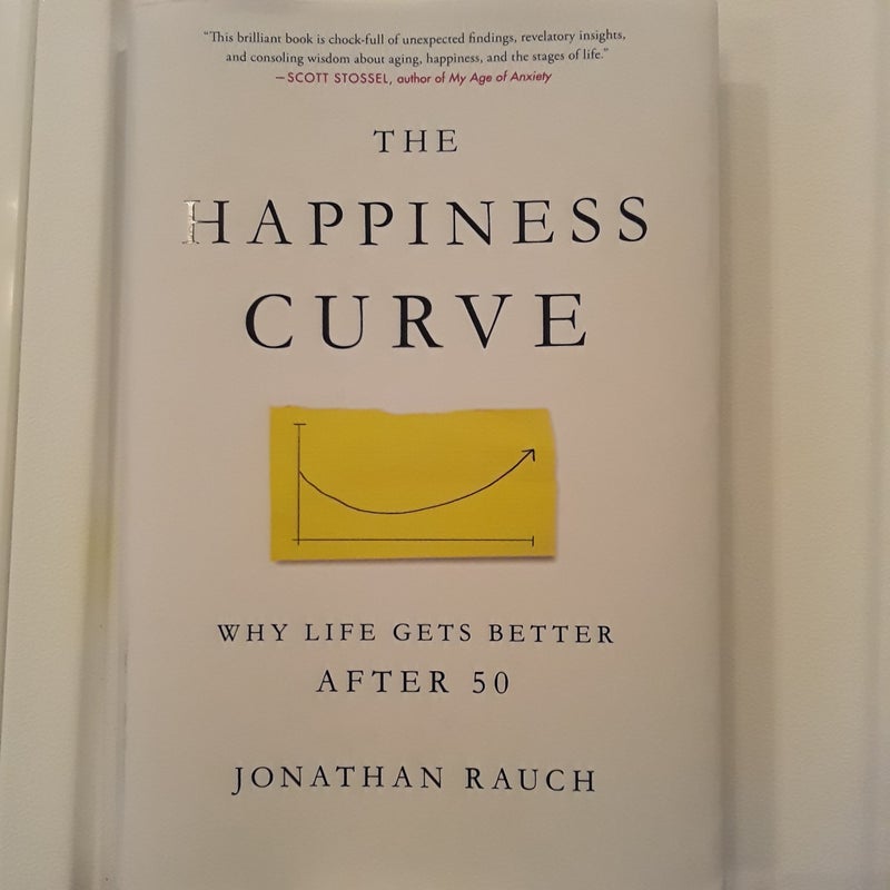 The happiness curve