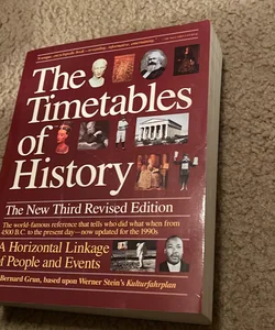 The timetables of history