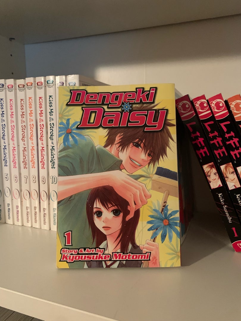 Sale image for b0ce4b08-c4d8-45b2-83b7-c1aeebb5c587-mGYpHB0l10Ql5nT6jt5kthLWhNR2