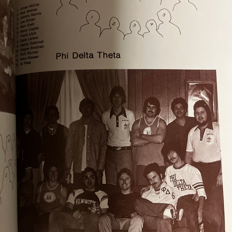 Neon yearbook ysu 1976