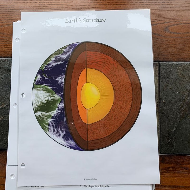 The Good and The Beautiful Geology 