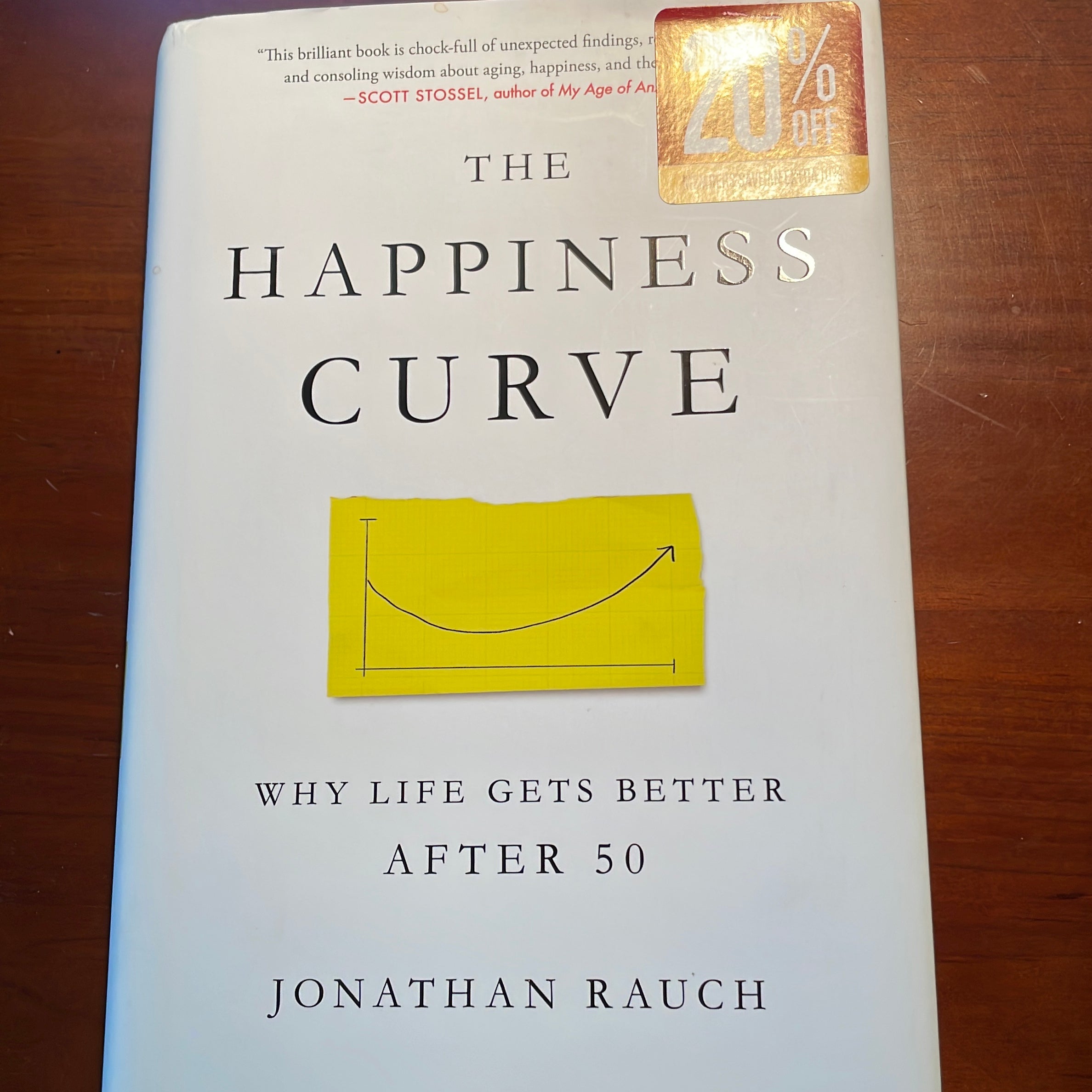 The Happiness Curve