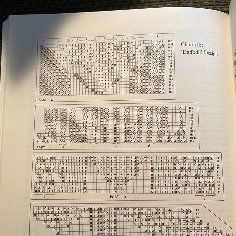 Second Book of Modern Lace Knitting