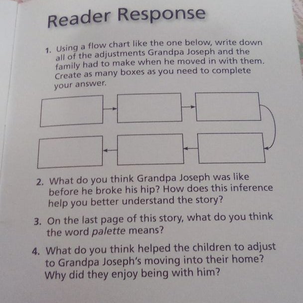 Reading 2011 Leveled Reader Grade 4. 6. 3 below-Level:living with Grandpa Joseph