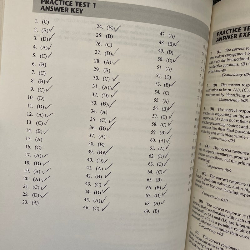 Texes PPR EC-12 (160)