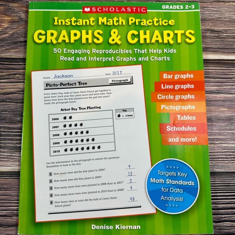 Instant Math Practice - Graphs and Charts, Grades 2-3