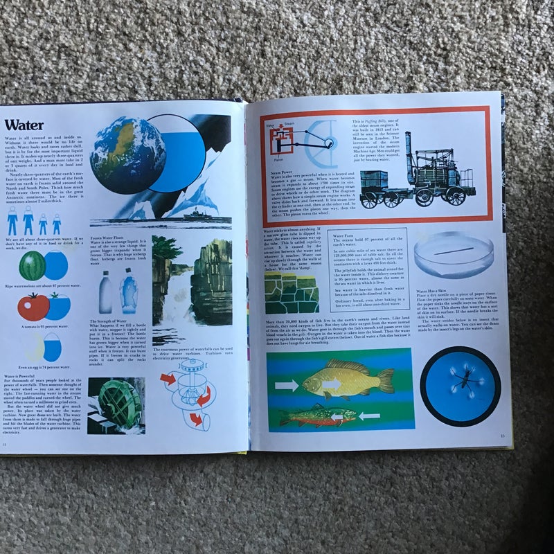 Children’s Encyclopedia of Science