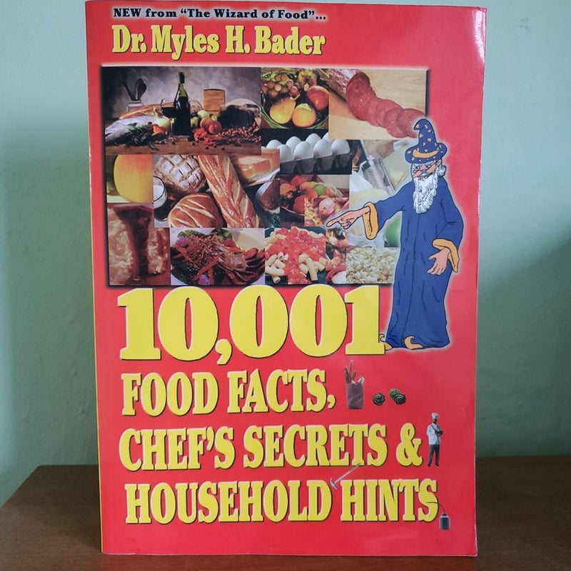 The Wizard of Food Presents 10,001 Food Facts, Chef's Secrets and Household Hints