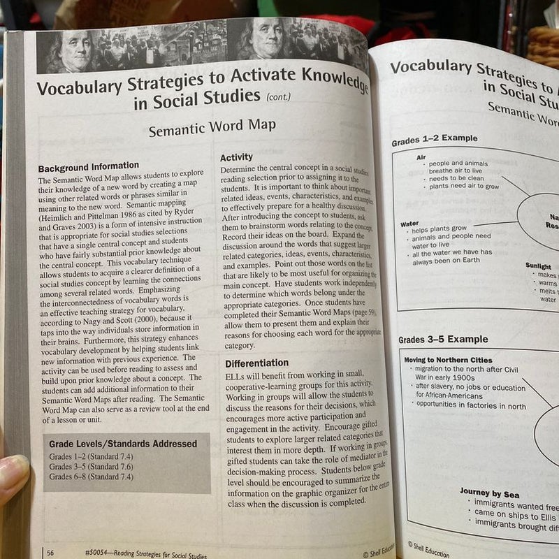 Reading Strategies for Social Studies