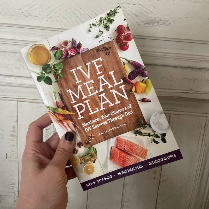 IVF Meal Plan by Elizabeth Cherevaty