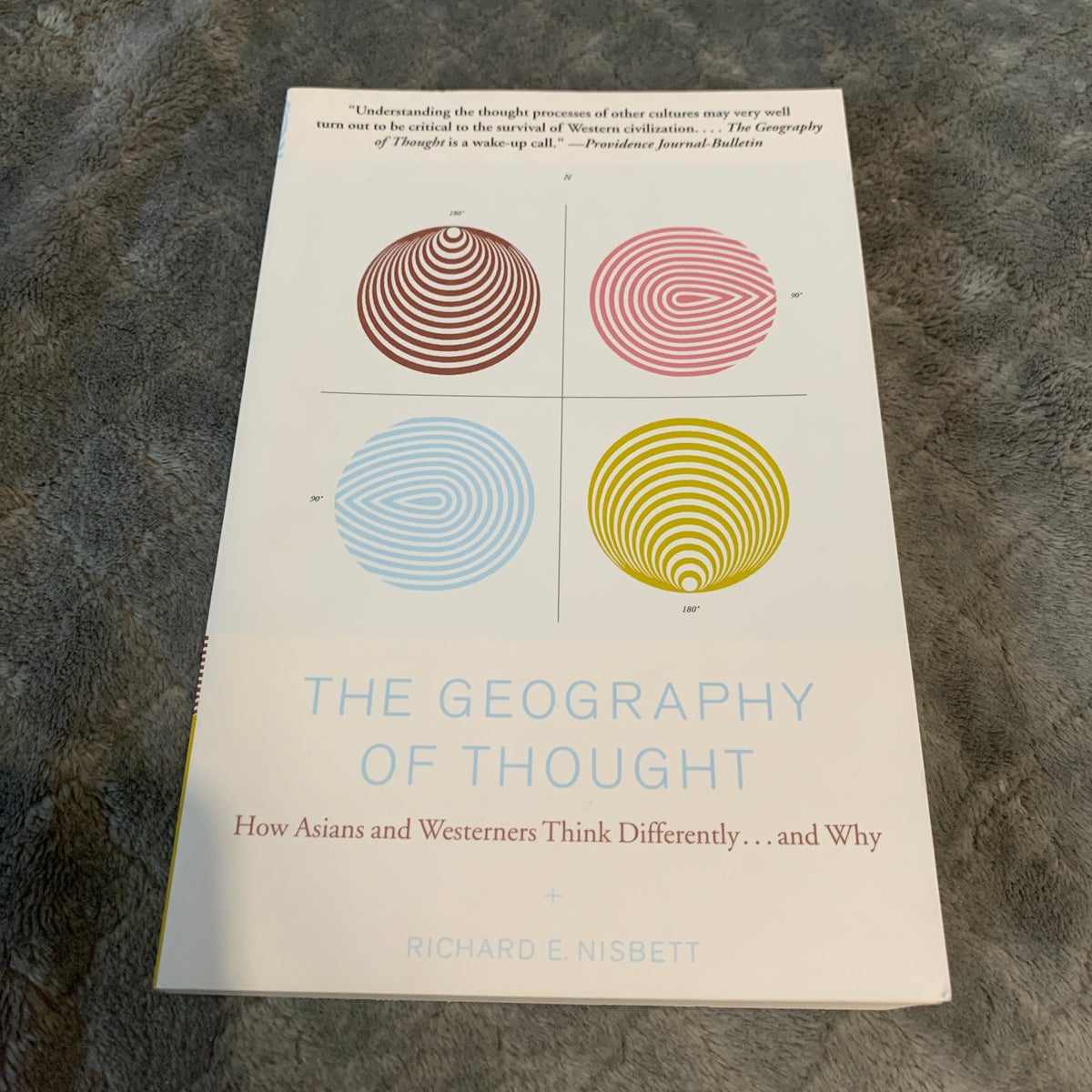 The geography of thought