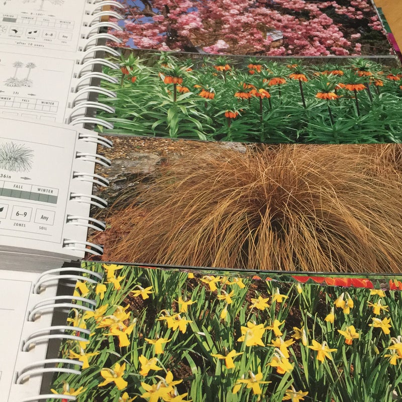 The Garden Planner