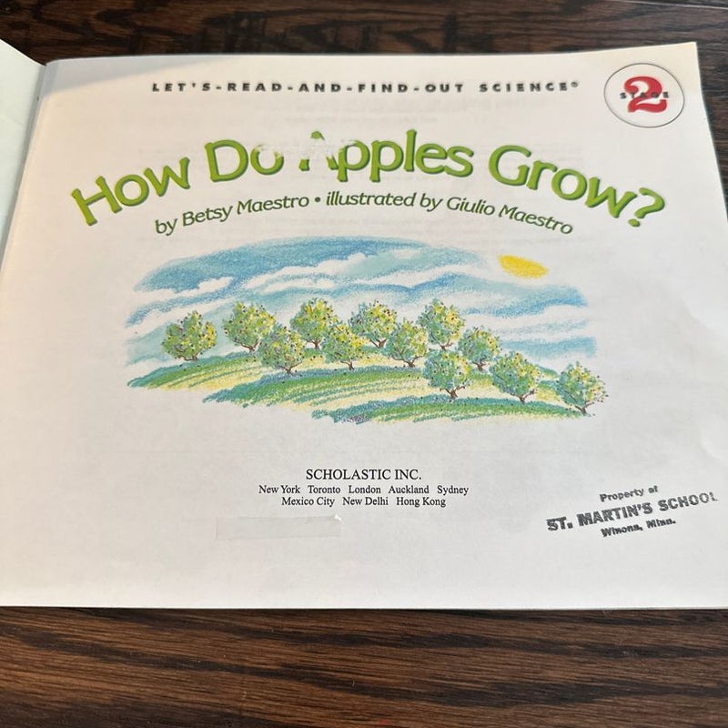 How Do Apples Grow