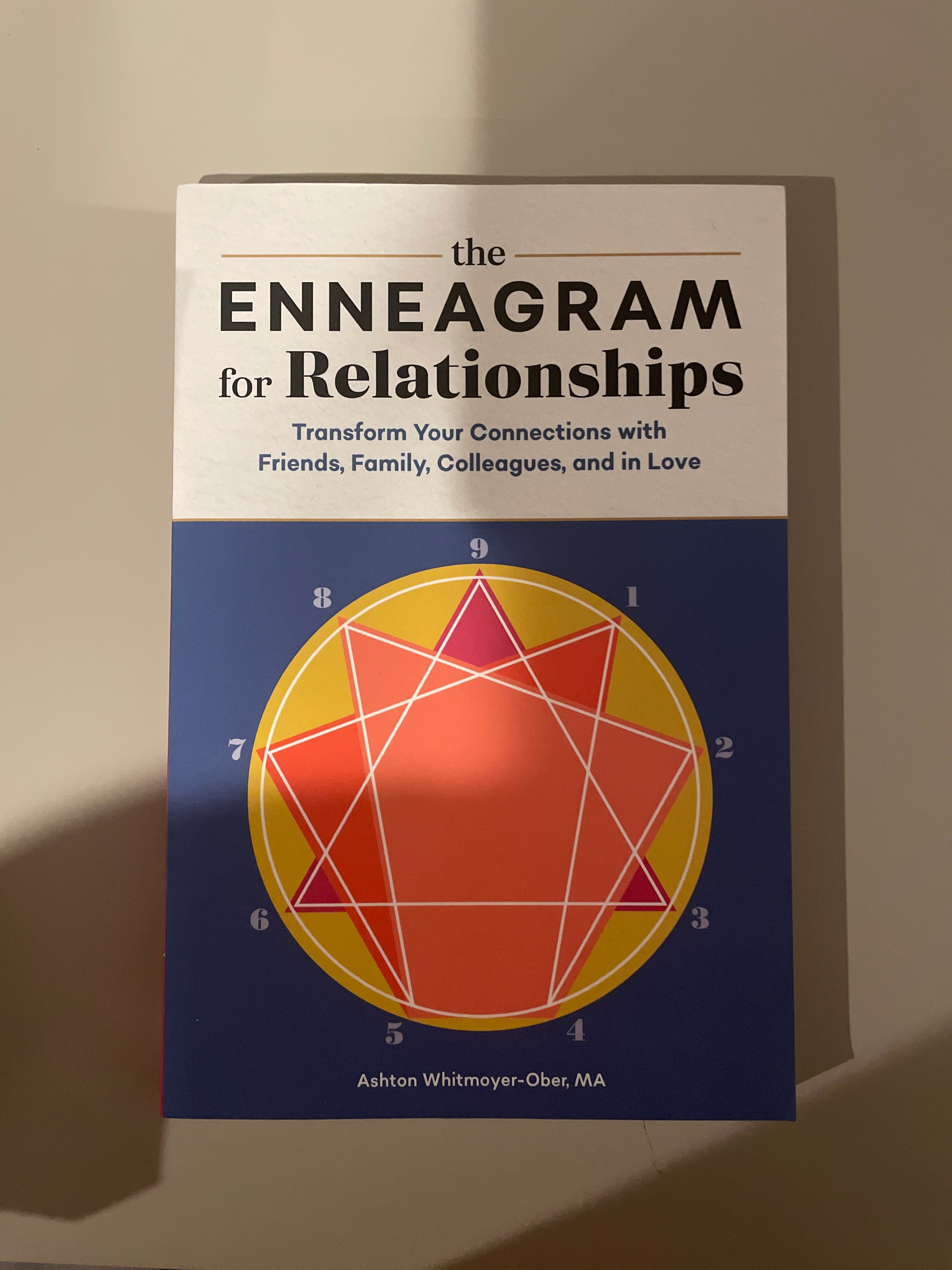 The Enneagram for Relationships