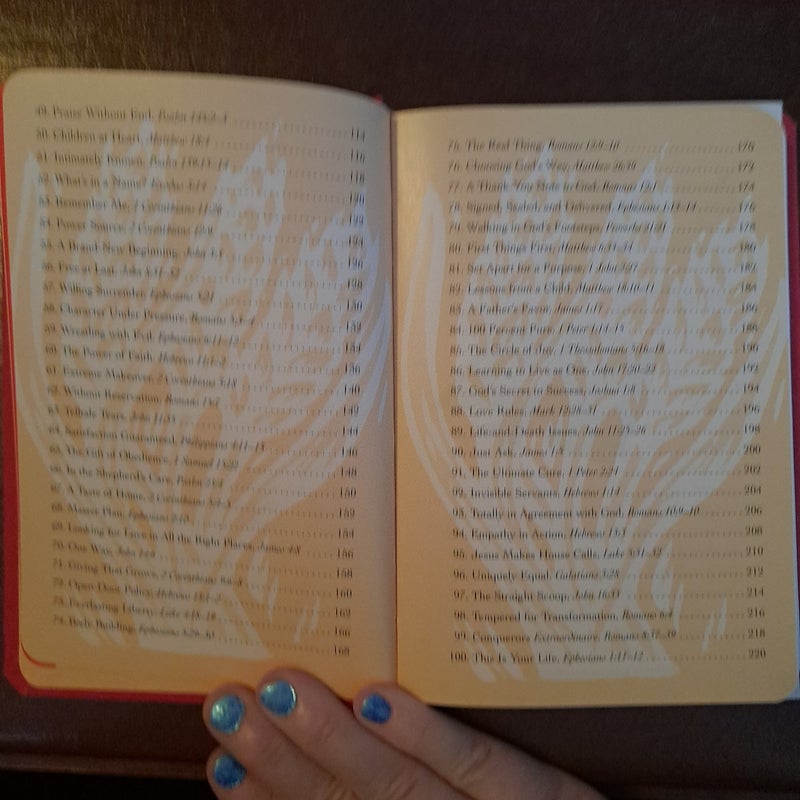 Most Important Bible Verses