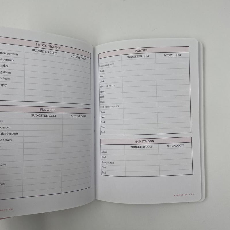 The Wedding Planner Checklist
