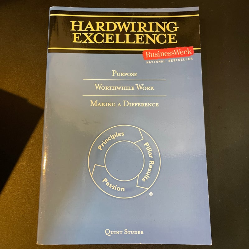 Hardwiring Excellence