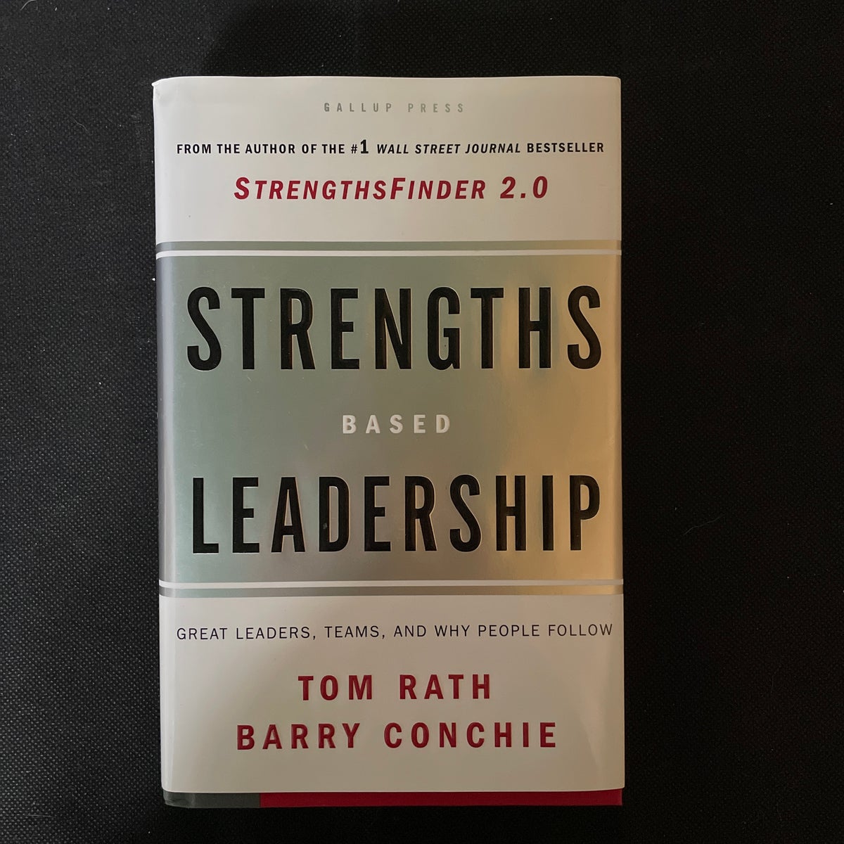 Strengths Based Leadership