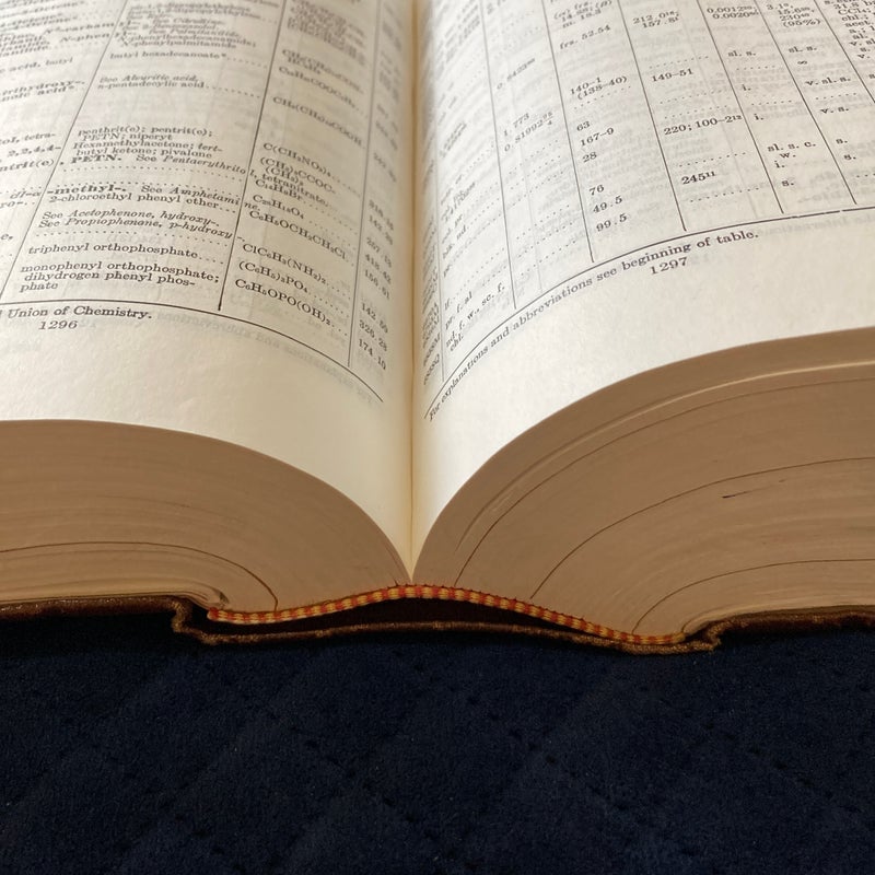 Handbook of Chemistry and Physics - 40th Edition