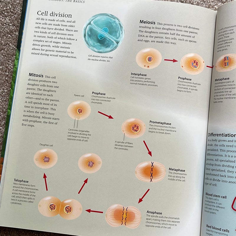 Biology: An illustrated History of Life Science 100 Ponderables